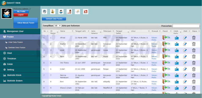 Sistem Informasi Klinik Dengan PHP